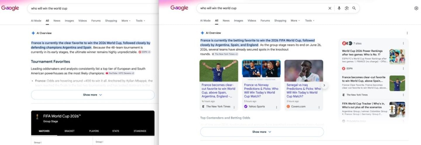 AI Overview em Top Stories e notícias de publishers