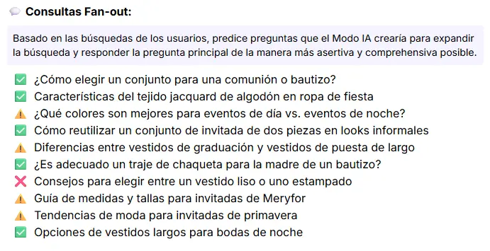 Resultado de Google AI Mode Insights de Niara para el contenido de Meryfor