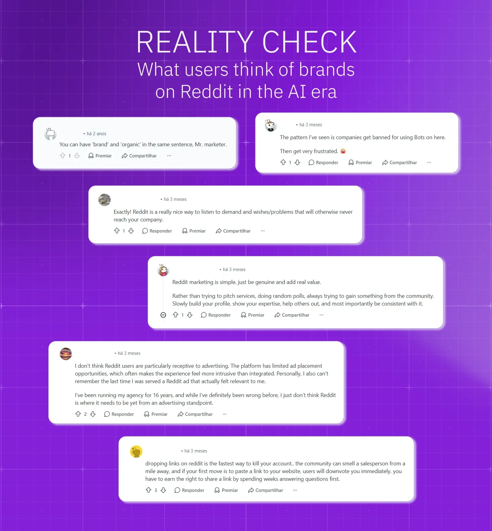 Infographic showing what Redditors are saying about brands taking over the platform