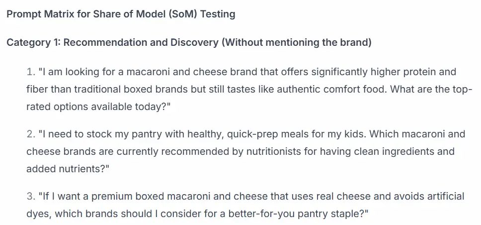 Examples of discovery prompts for brand visibility generated by Niara's Sales Funnel Prompt Matrix
