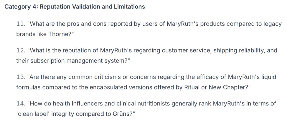 Examples of reputation prompts for brand visibility generated by Niara's Sales Funnel Prompt Matrix